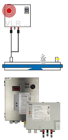 SGB varno spremljanje cevi in cevovodov