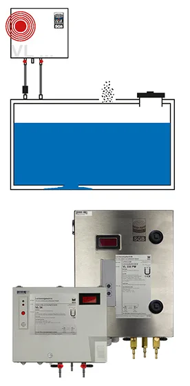 SGB varno spremljanje rezervoarjev